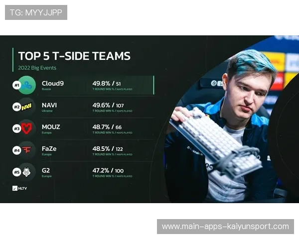 FaZe关键回合处理极其稳健